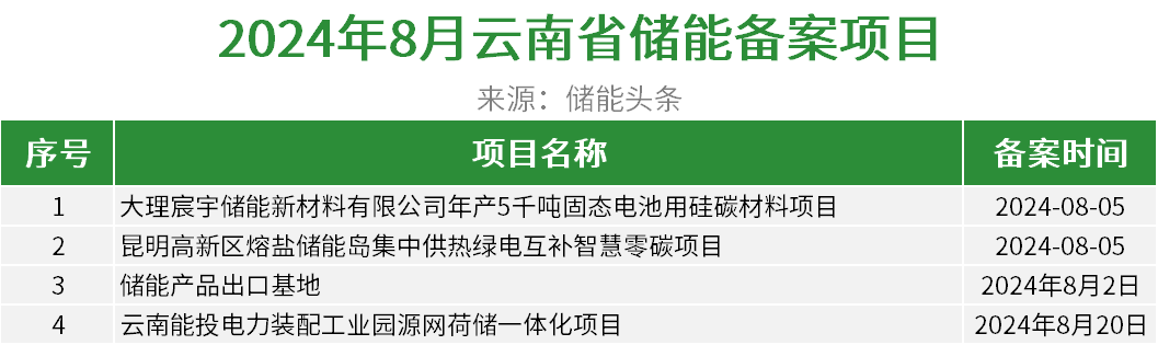 中国·88038威尼斯检测中心(中国)股份有限公司-官方网站