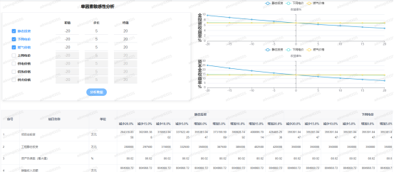 中国·88038威尼斯检测中心(中国)股份有限公司-官方网站