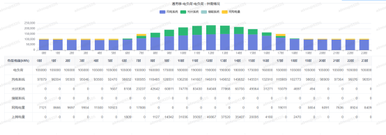 中国·88038威尼斯检测中心(中国)股份有限公司-官方网站
