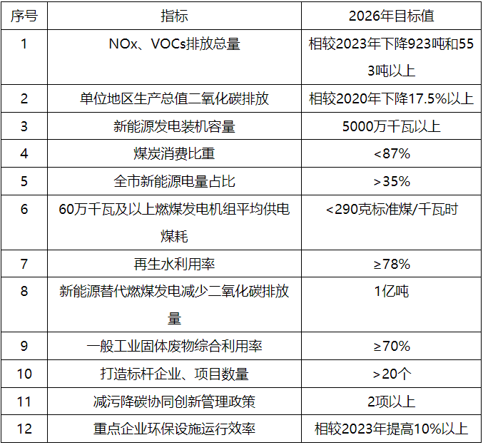 中国·88038威尼斯检测中心(中国)股份有限公司-官方网站