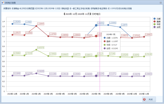 中国·88038威尼斯检测中心(中国)股份有限公司-官方网站