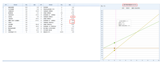 中国·88038威尼斯检测中心(中国)股份有限公司-官方网站