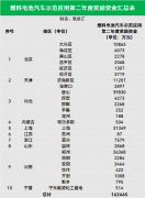154544L40-0-lp
