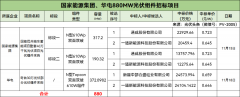 154R35235-0-lp