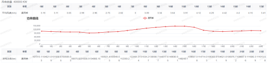 中国·88038威尼斯检测中心(中国)股份有限公司-官方网站