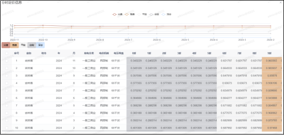 中国·88038威尼斯检测中心(中国)股份有限公司-官方网站