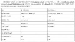 1-24112Q6002O49-lp