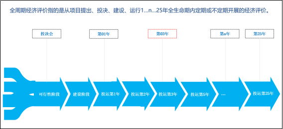 中国·88038威尼斯检测中心(中国)股份有限公司-官方网站