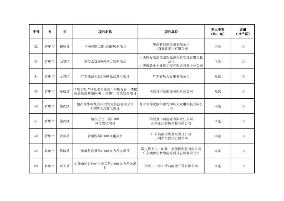 中国·88038威尼斯检测中心(中国)股份有限公司-官方网站