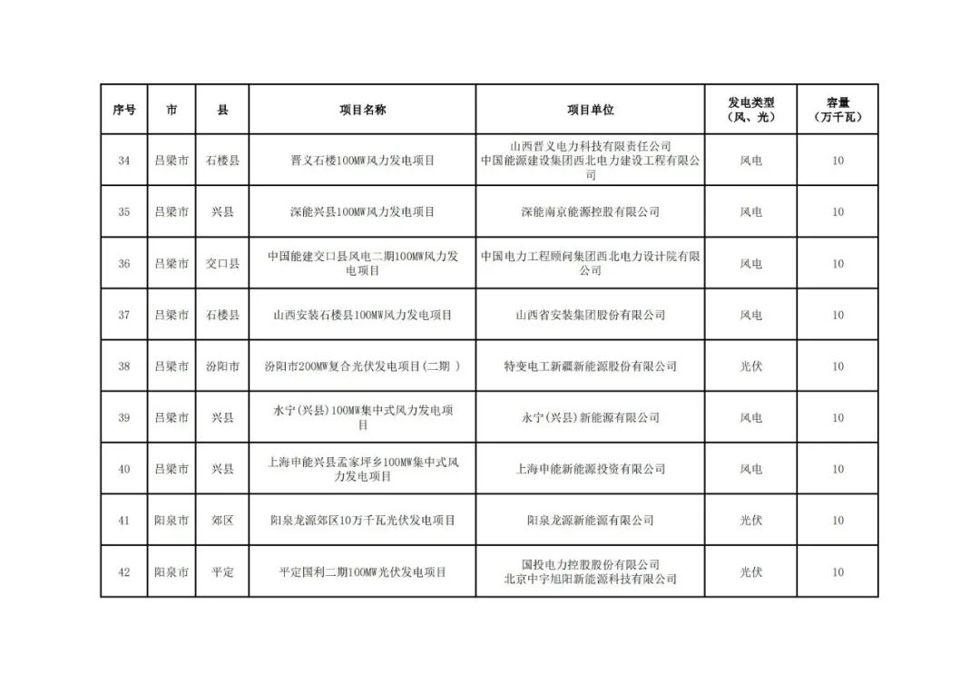 中国·88038威尼斯检测中心(中国)股份有限公司-官方网站