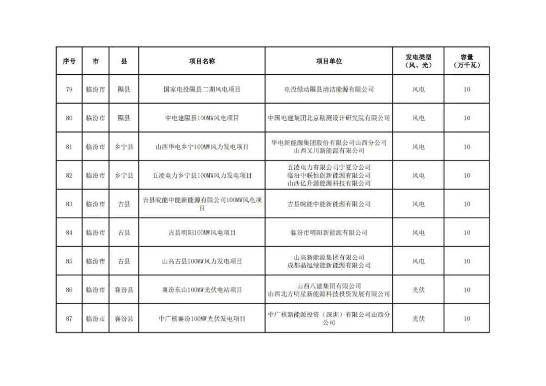中国·88038威尼斯检测中心(中国)股份有限公司-官方网站