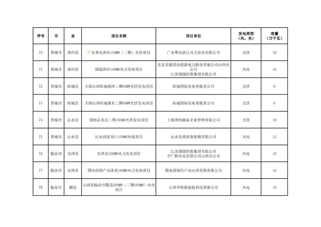 中国·88038威尼斯检测中心(中国)股份有限公司-官方网站