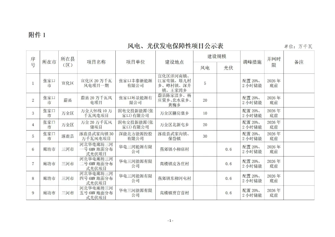 中国·88038威尼斯检测中心(中国)股份有限公司-官方网站