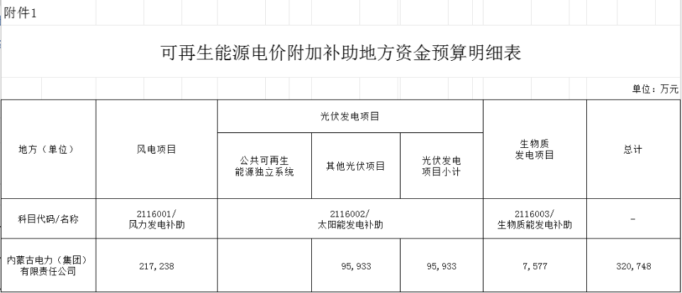 中国·88038威尼斯检测中心(中国)股份有限公司-官方网站