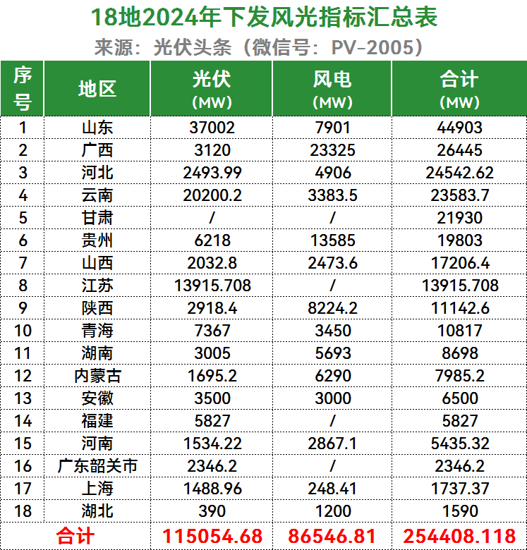 中国·88038威尼斯检测中心(中国)股份有限公司-官方网站