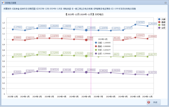 中国·88038威尼斯检测中心(中国)股份有限公司-官方网站