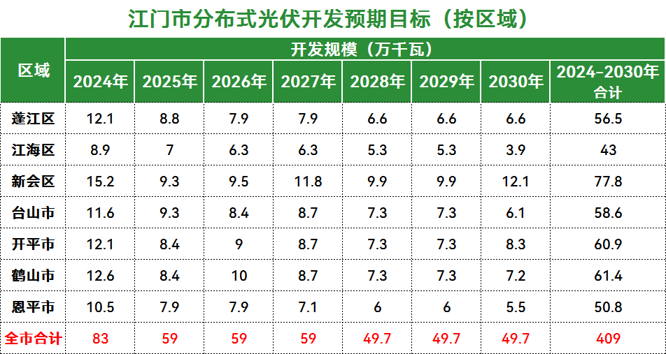中国·88038威尼斯检测中心(中国)股份有限公司-官方网站