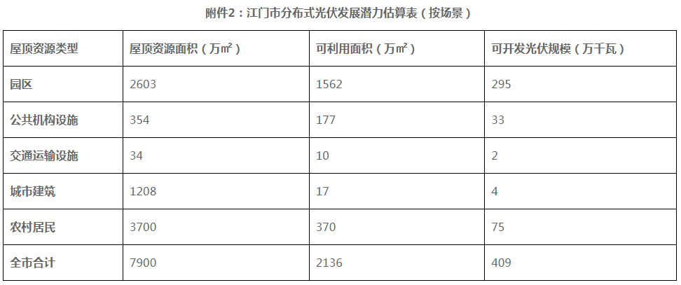 中国·88038威尼斯检测中心(中国)股份有限公司-官方网站