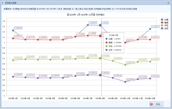 中国·88038威尼斯检测中心(中国)股份有限公司-官方网站
