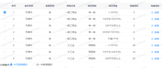 中国·88038威尼斯检测中心(中国)股份有限公司-官方网站