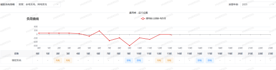 中国·88038威尼斯检测中心(中国)股份有限公司-官方网站
