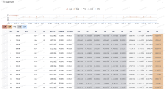 中国·88038威尼斯检测中心(中国)股份有限公司-官方网站