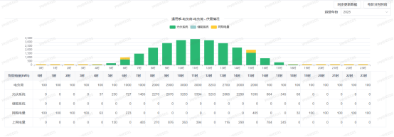 中国·88038威尼斯检测中心(中国)股份有限公司-官方网站