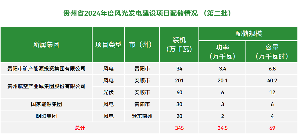中国·88038威尼斯检测中心(中国)股份有限公司-官方网站