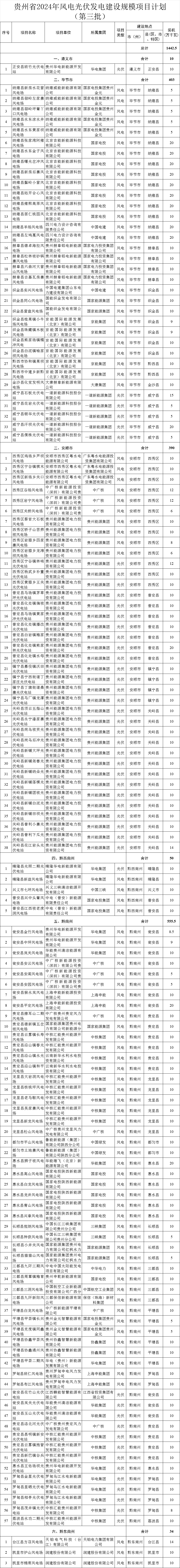 中国·88038威尼斯检测中心(中国)股份有限公司-官方网站