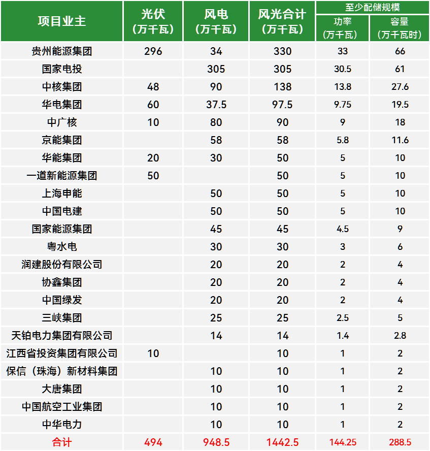 中国·88038威尼斯检测中心(中国)股份有限公司-官方网站