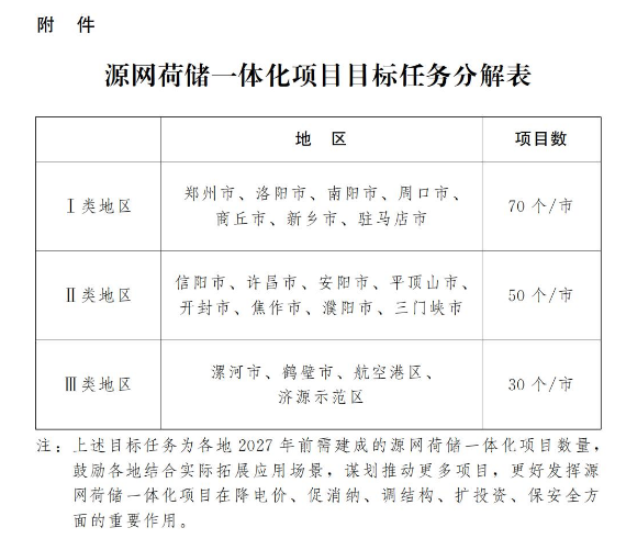 中国·88038威尼斯检测中心(中国)股份有限公司-官方网站