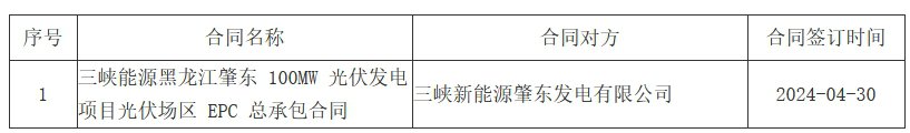 中国·88038威尼斯检测中心(中国)股份有限公司-官方网站