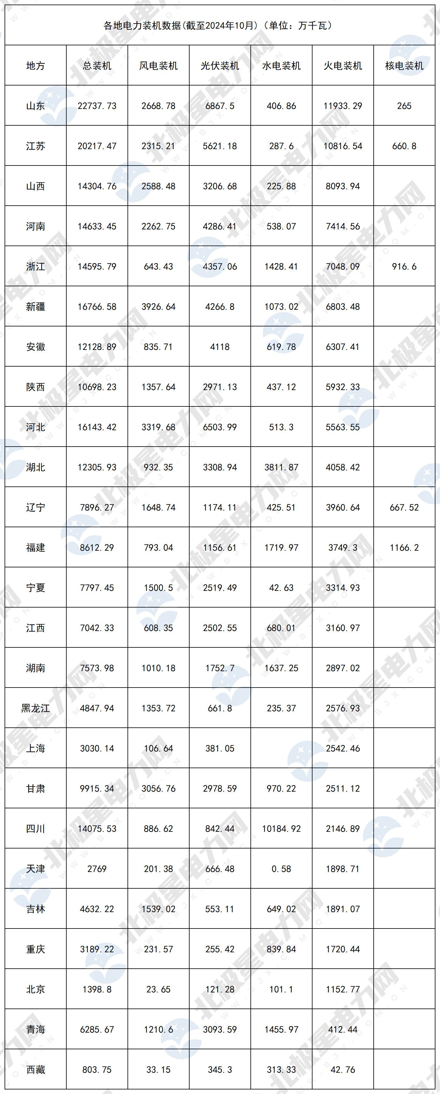 中国·88038威尼斯检测中心(中国)股份有限公司-官方网站