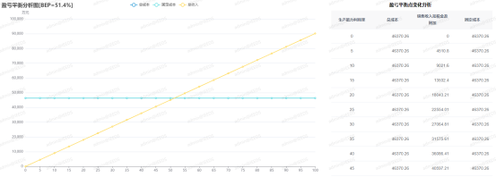 中国·88038威尼斯检测中心(中国)股份有限公司-官方网站