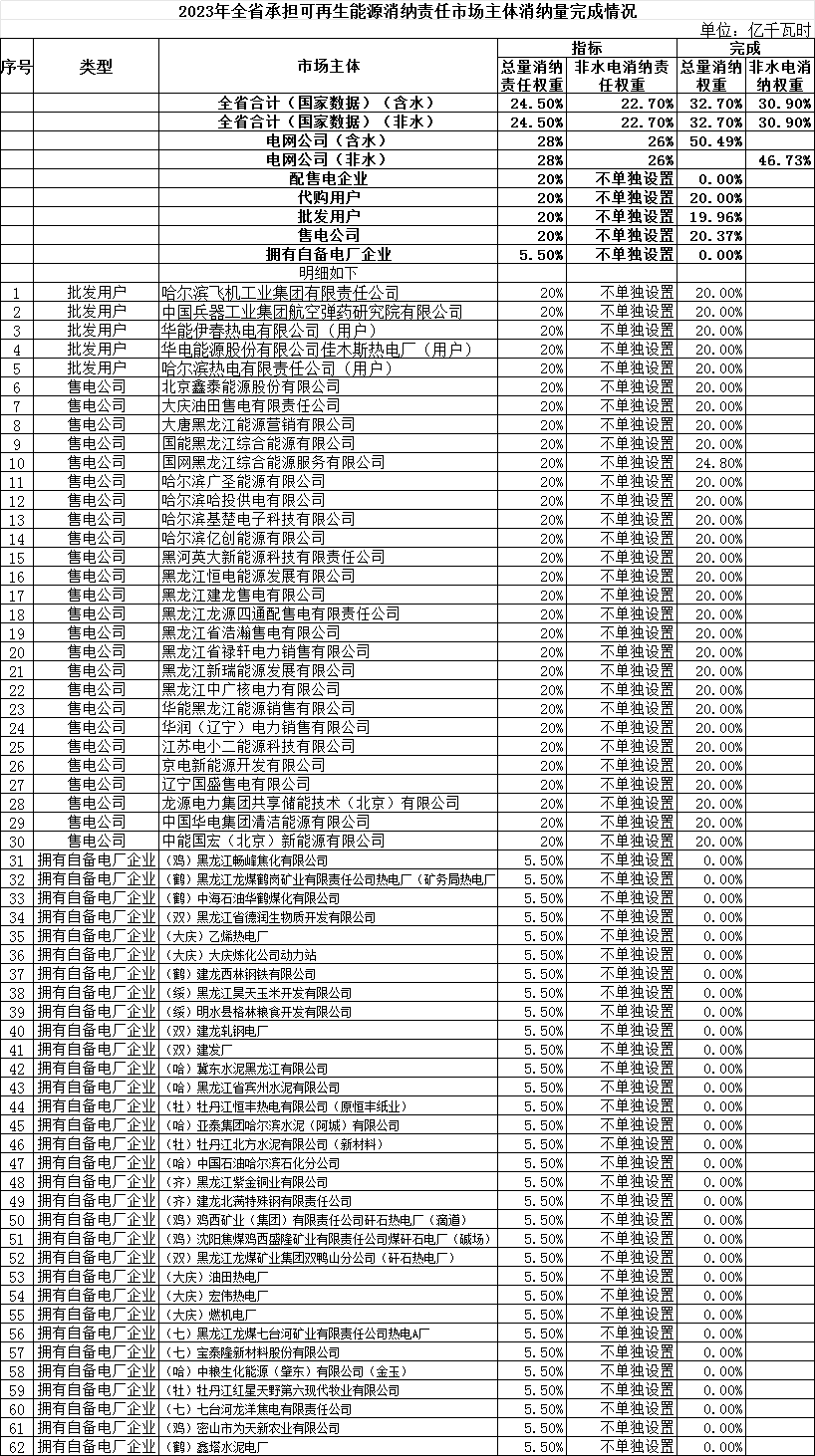 中国·88038威尼斯检测中心(中国)股份有限公司-官方网站