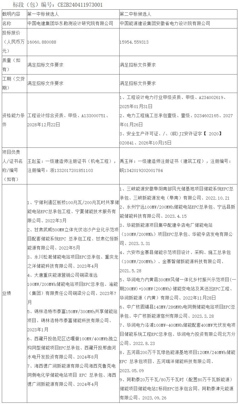 中国·88038威尼斯检测中心(中国)股份有限公司-官方网站