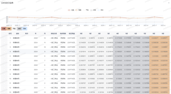 中国·88038威尼斯检测中心(中国)股份有限公司-官方网站