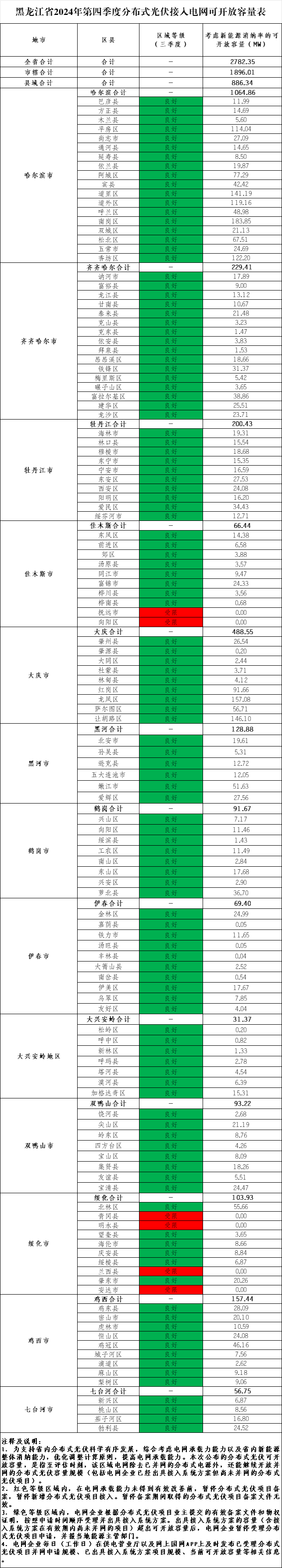 中国·88038威尼斯检测中心(中国)股份有限公司-官方网站