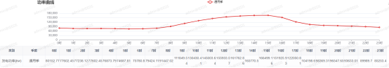 中国·88038威尼斯检测中心(中国)股份有限公司-官方网站