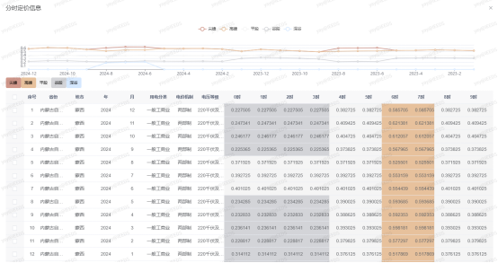 中国·88038威尼斯检测中心(中国)股份有限公司-官方网站