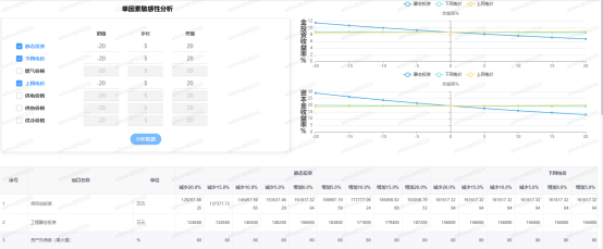 中国·88038威尼斯检测中心(中国)股份有限公司-官方网站