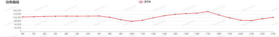 中国·88038威尼斯检测中心(中国)股份有限公司-官方网站