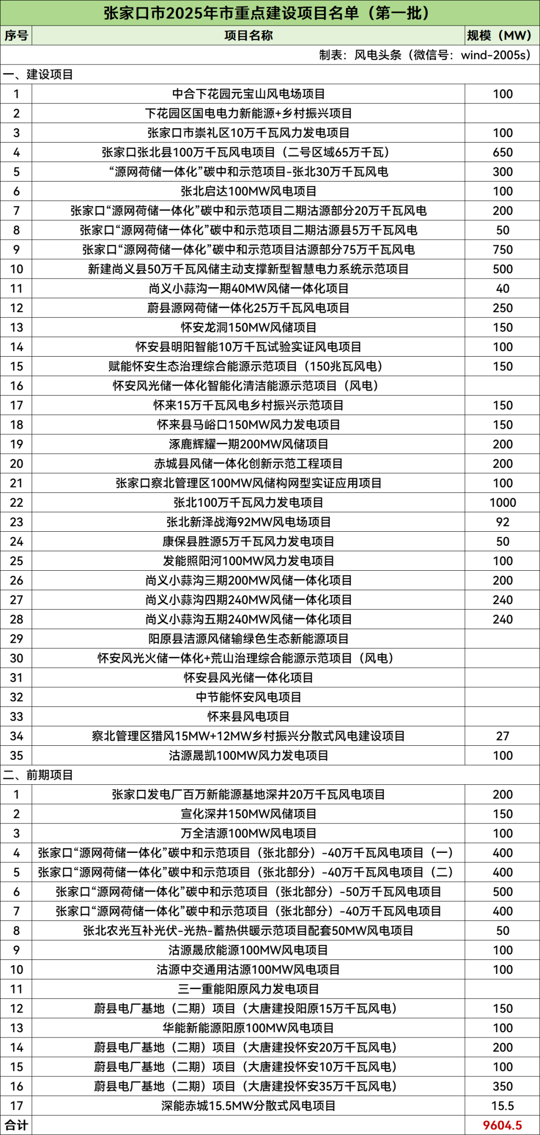 中国·88038威尼斯检测中心(中国)股份有限公司-官方网站