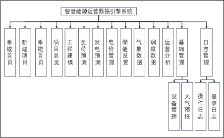 中国·88038威尼斯检测中心(中国)股份有限公司-官方网站