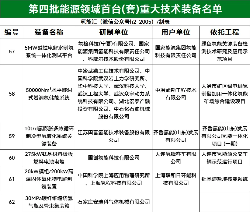 中国·88038威尼斯检测中心(中国)股份有限公司-官方网站