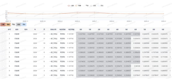 中国·88038威尼斯检测中心(中国)股份有限公司-官方网站