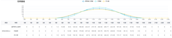 中国·88038威尼斯检测中心(中国)股份有限公司-官方网站