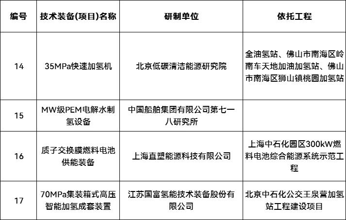 中国·88038威尼斯检测中心(中国)股份有限公司-官方网站