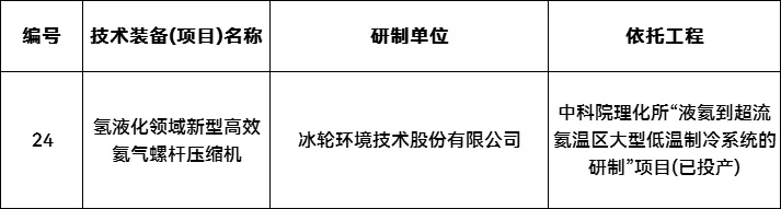 中国·88038威尼斯检测中心(中国)股份有限公司-官方网站
