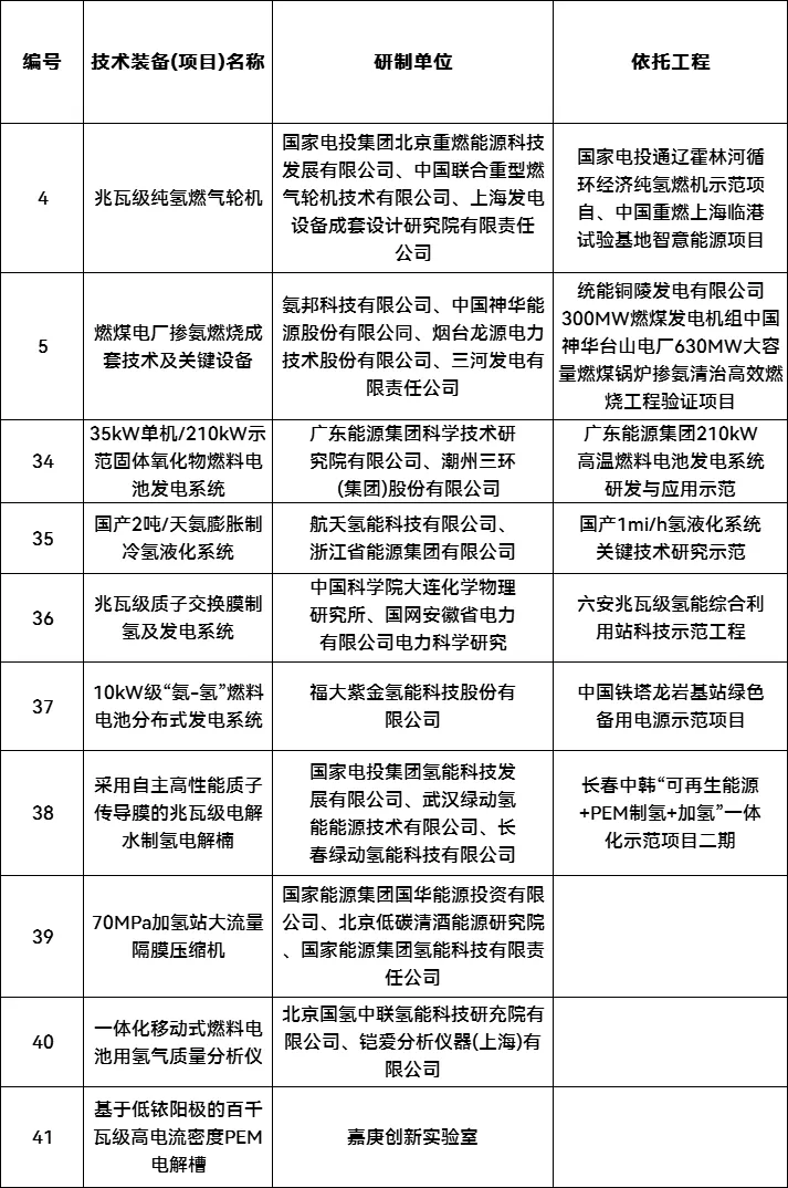 中国·88038威尼斯检测中心(中国)股份有限公司-官方网站